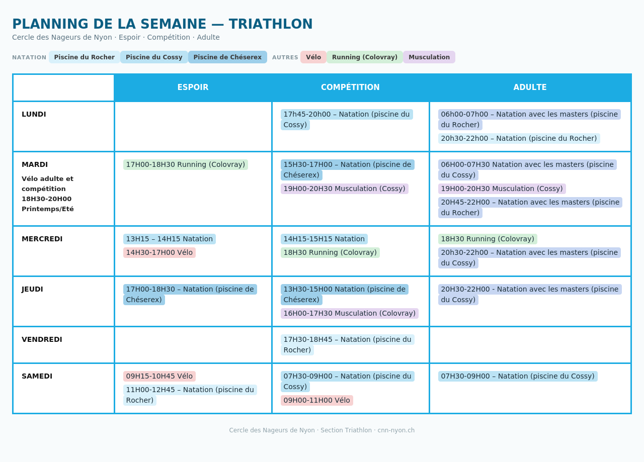 Planning-Triathlon 2627-CNN-Nyon https://cnn-nyon.ch/wp-content/uploads/2026/06/Planning-Triathlon-2627-CNN-Nyon.png