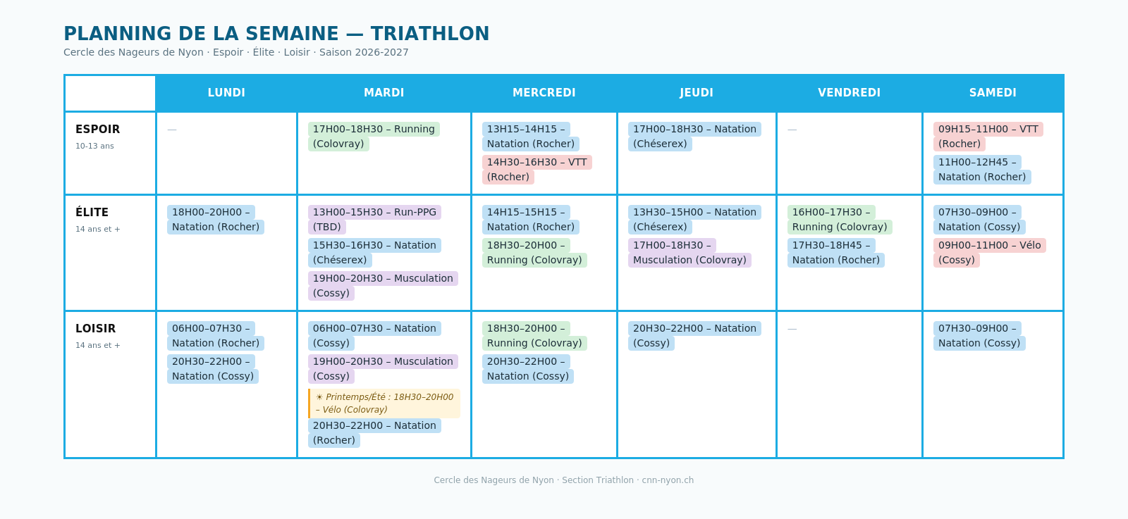 https://cnn-nyon.ch/wp-content/uploads/2026/08/Planning-Triathlon-26.08.26.png